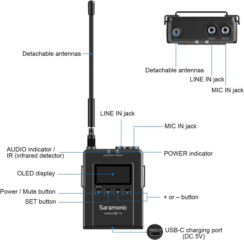 Saramonic UWMIC9SKIT1 Camera-Mount Wireless Omni Lavalier Microphone System (514 to 596 MHz)