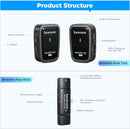 Saramonic BLINK500-PROX-Q3 2.4GHz Dual Channel Wireless Microphone System (iOS)